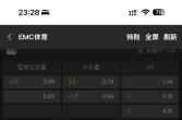 EMC易倍体育之7连红
