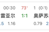 【黄金英超】22:00