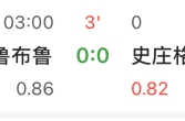 【5场欧罗巴】03点