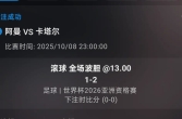 23：00 亚洲预选赛    阿曼   VS    卡塔尔