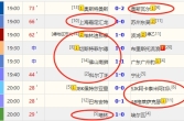日职丙 18:00 48 [15]栃木 1-1 浅蓝沼津[20]